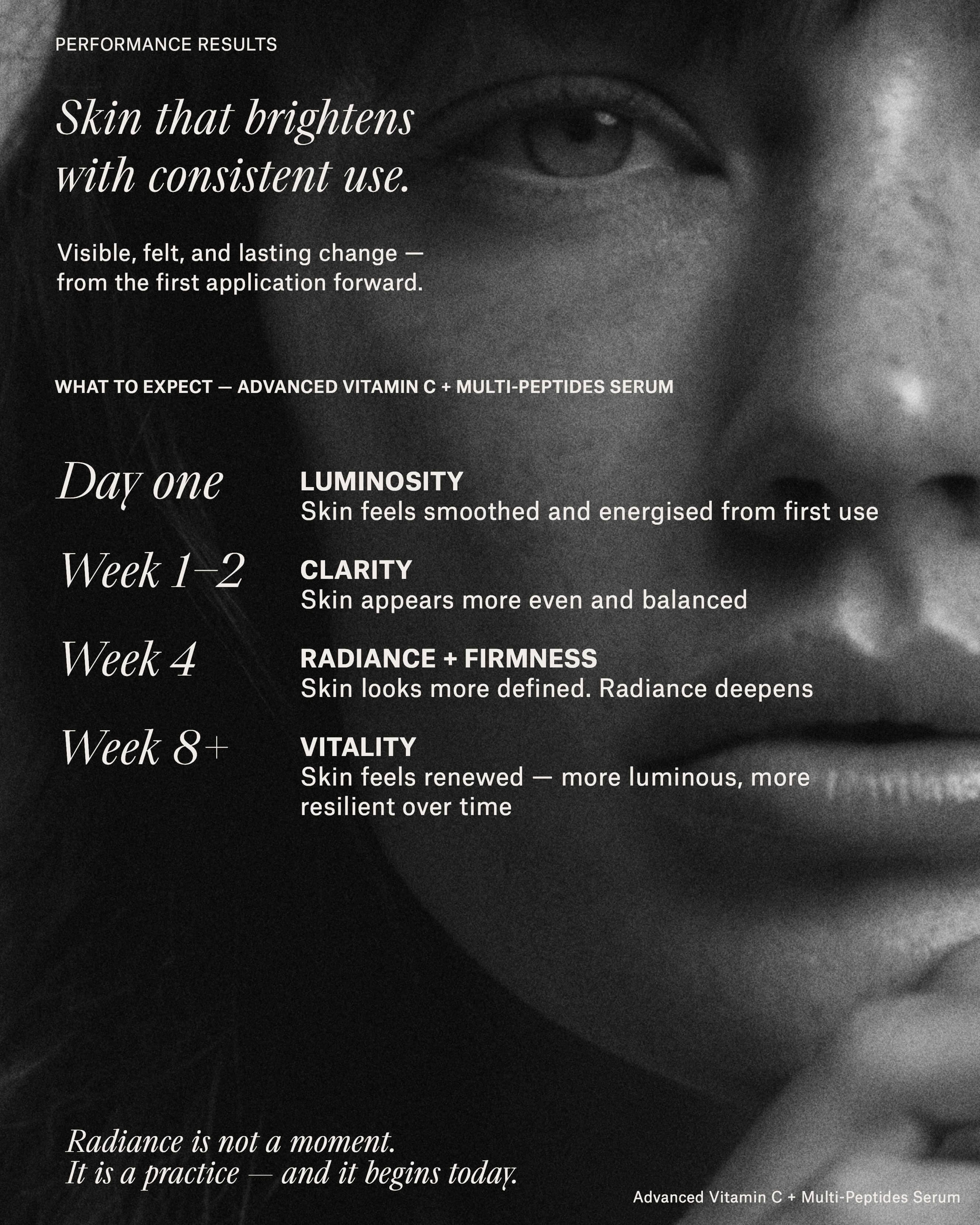 Advanced Vitamin C + Multipeptides Serum