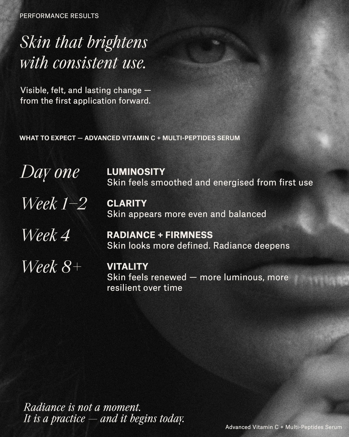 Advanced Vitamin C + Multipeptides Serum