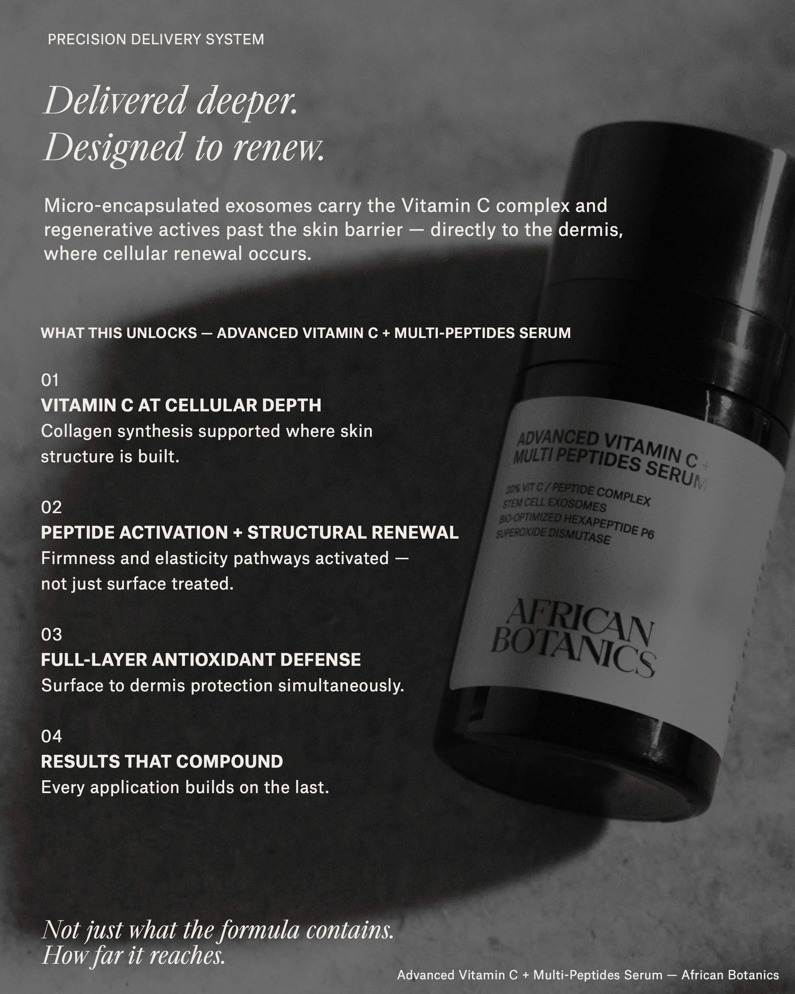 Advanced Vitamin C + Multipeptides Serum