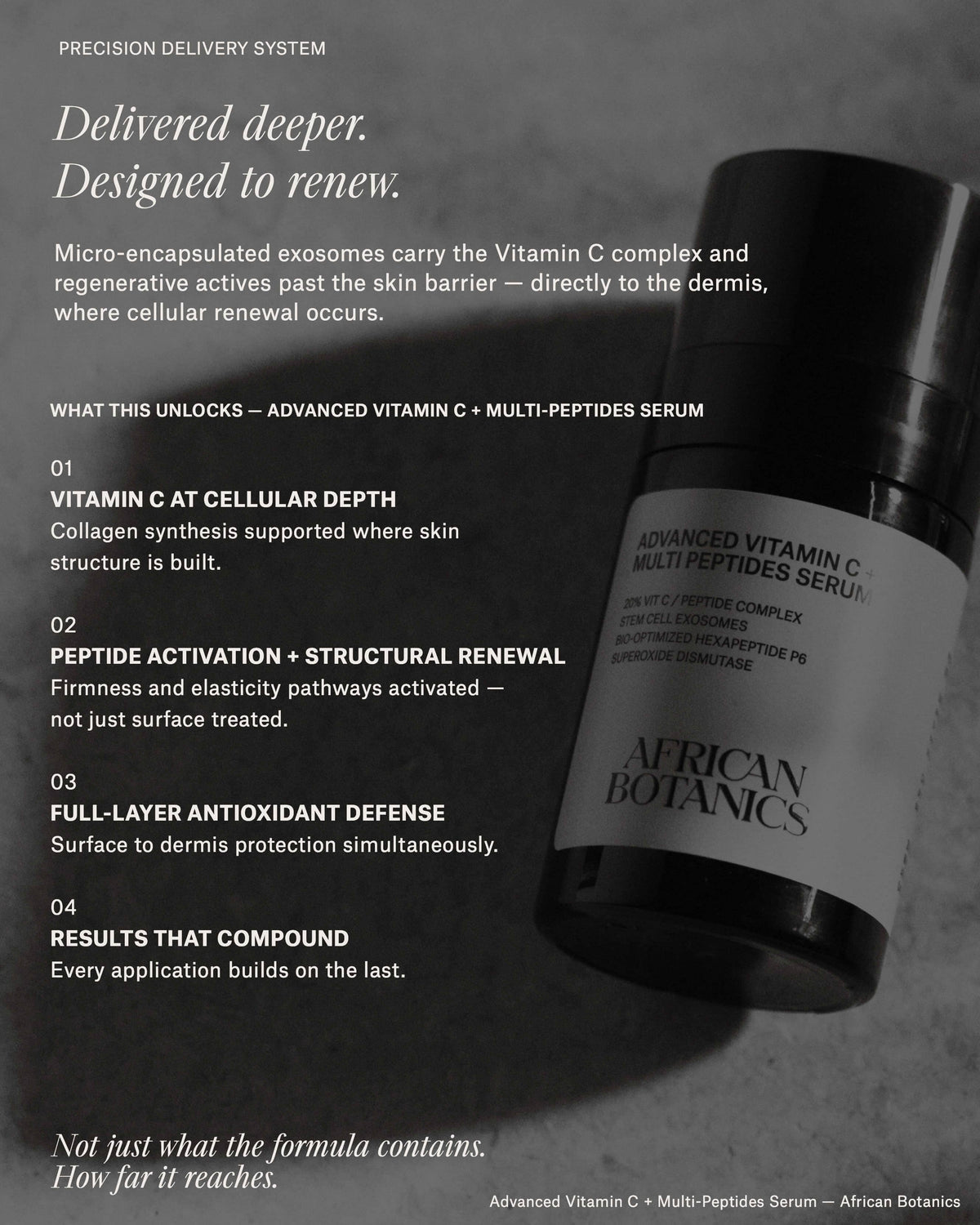 Advanced Vitamin C + Multipeptides Serum