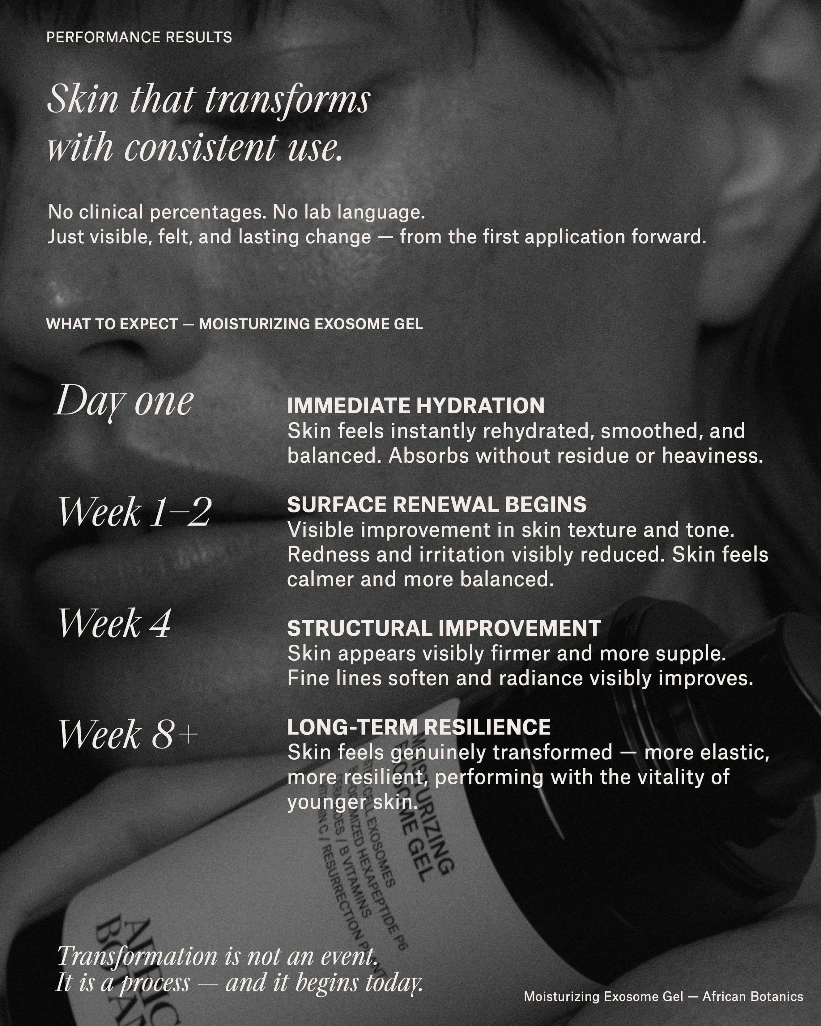 Moisturizing Exosome Advanced Regenerative Gel Moisturizer