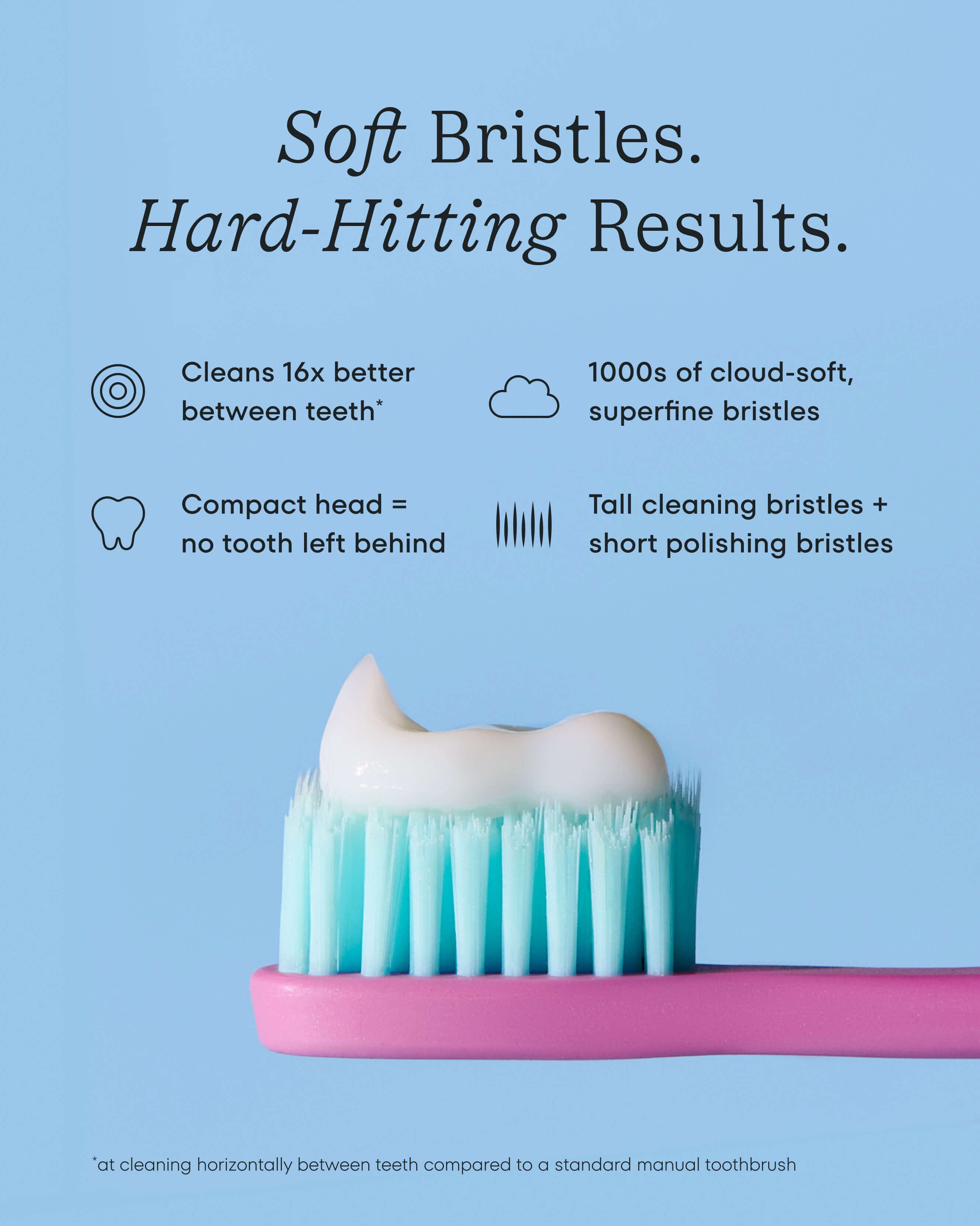 Cocolab Cocobrush Extra-Soft Toothbrush