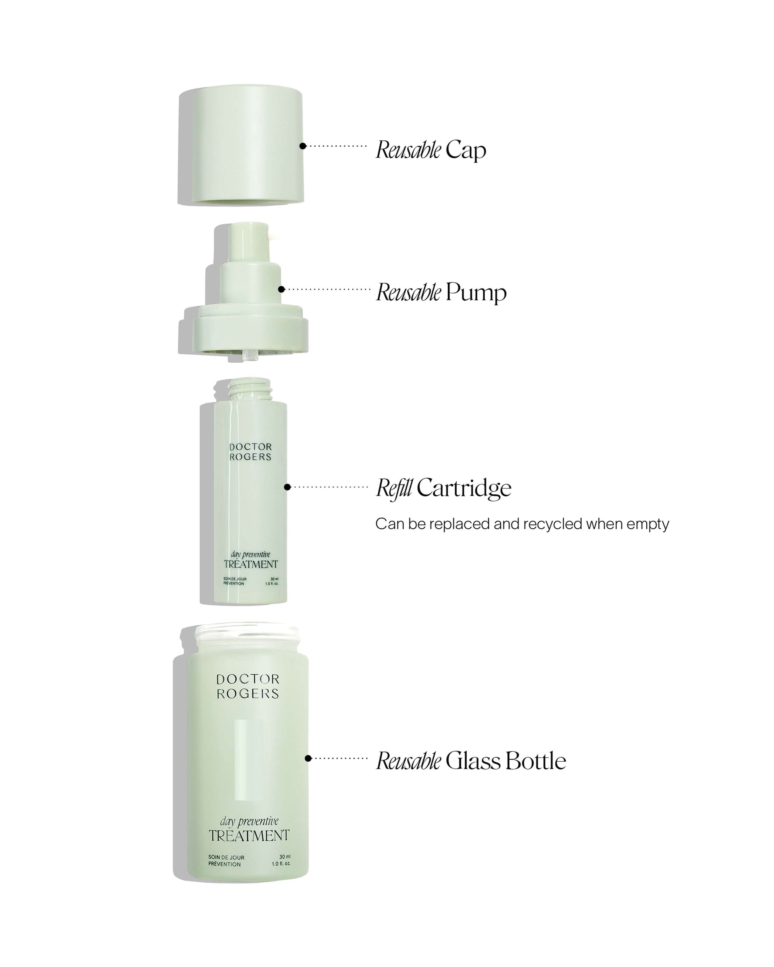 Vitamin C + Antioxidant Day Preventive Treatment Refill