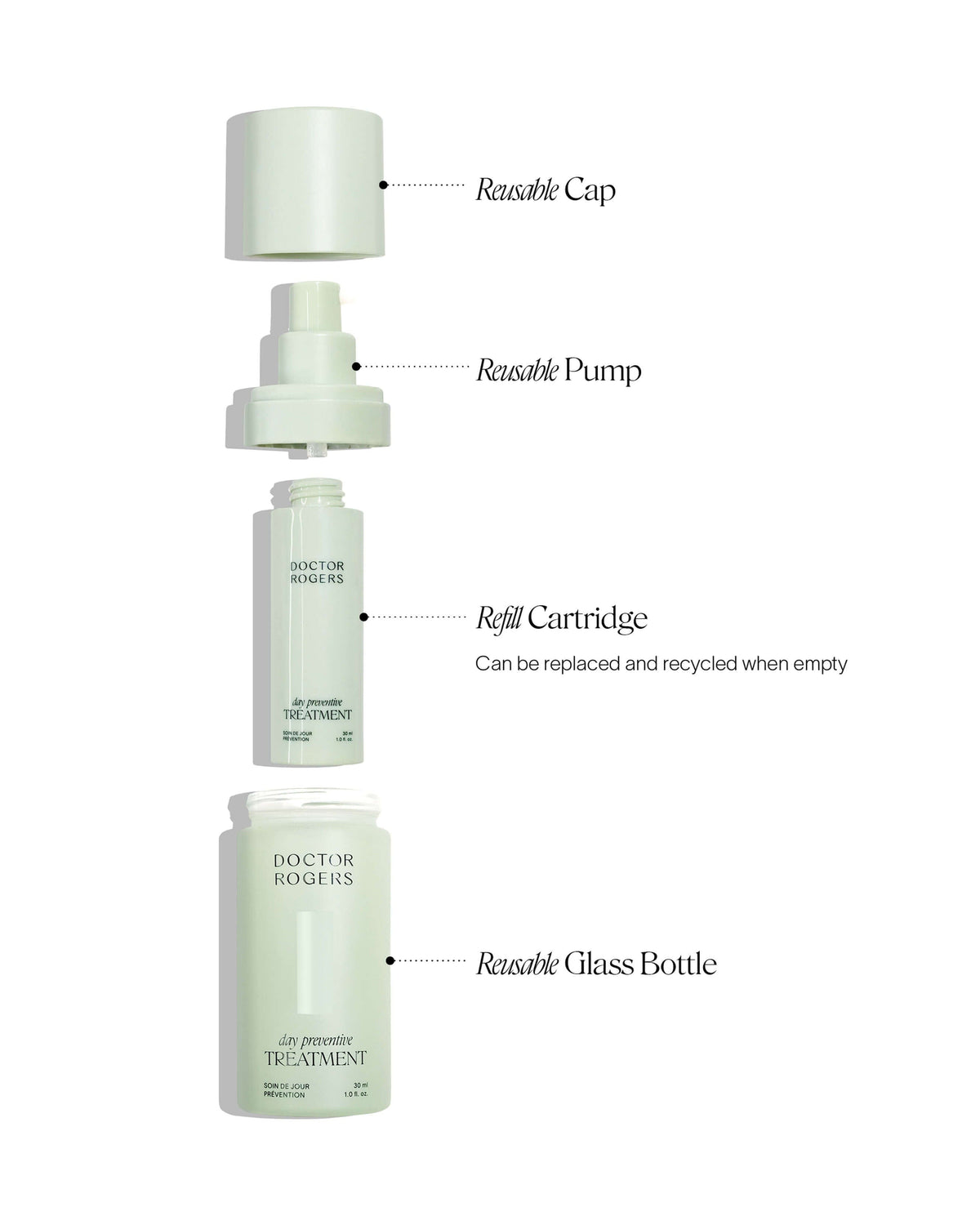 Vitamin C + Antioxidant Day Preventive Treatment Refill