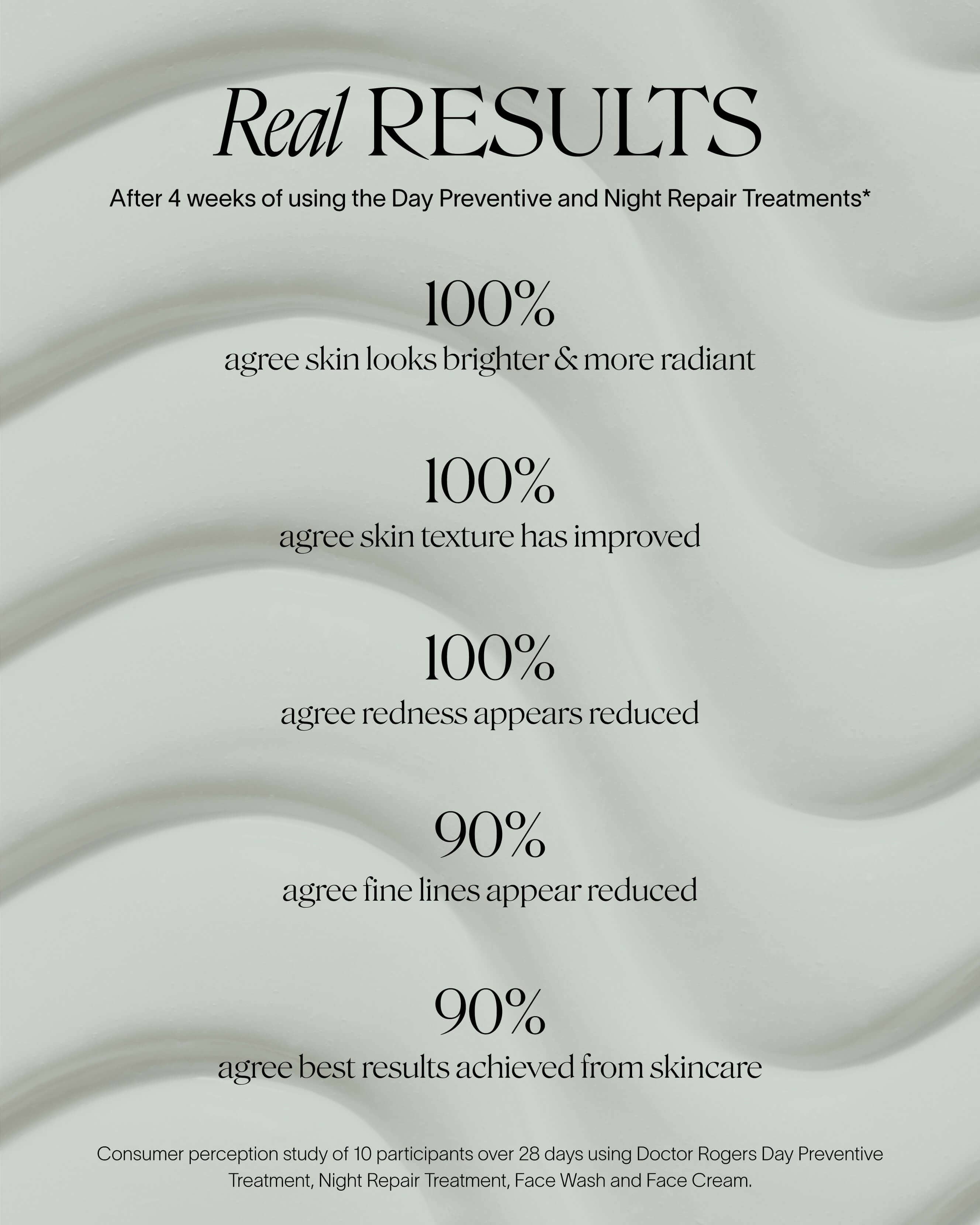 Moisturizing Bakuchiol + Glycolic Night Repair Treatment Refill