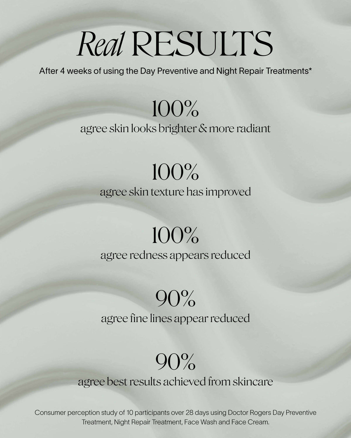 Moisturizing Bakuchiol + Glycolic Night Repair Treatment Refill