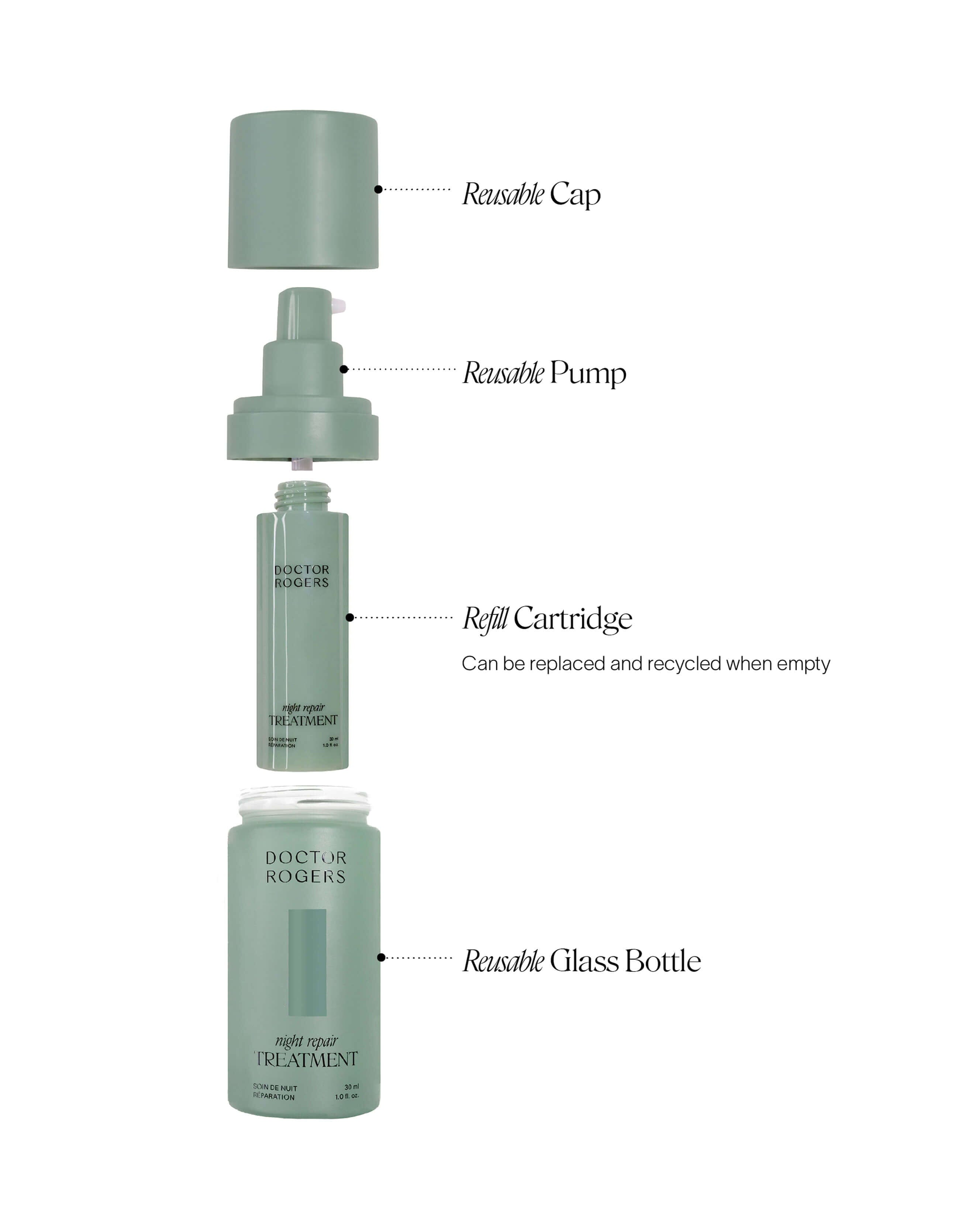 Moisturizing Bakuchiol + Glycolic Night Repair Treatment Refill