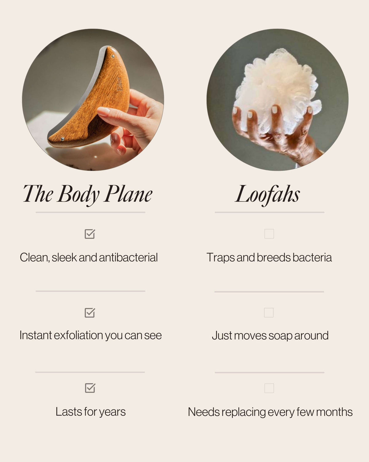 Body Plane