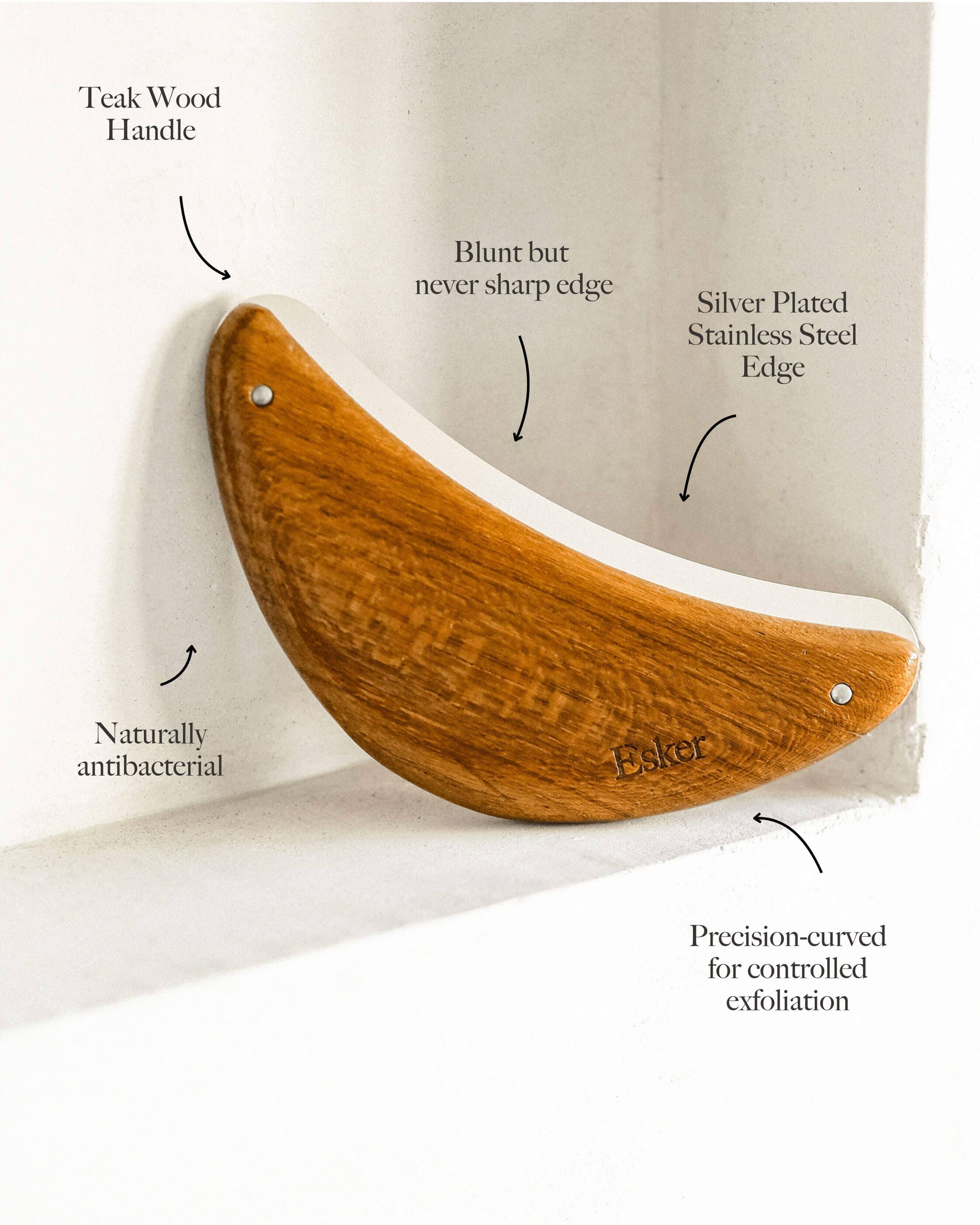 Body Plane