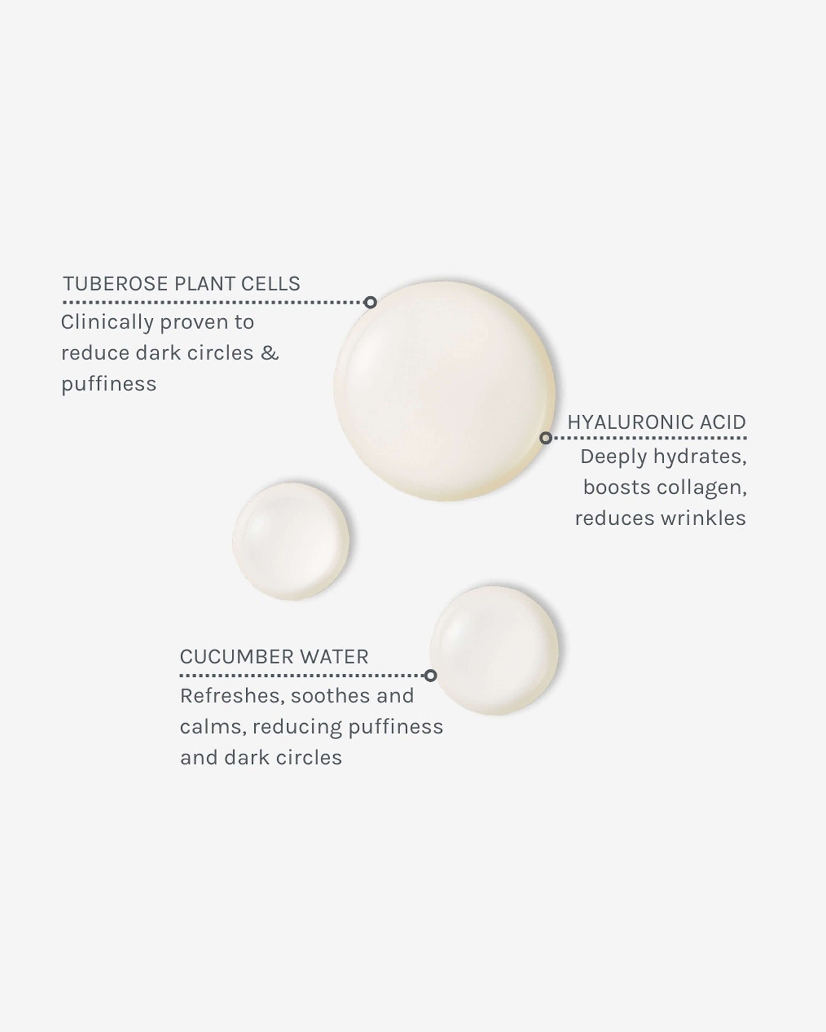Hyaluronic Eye Serum