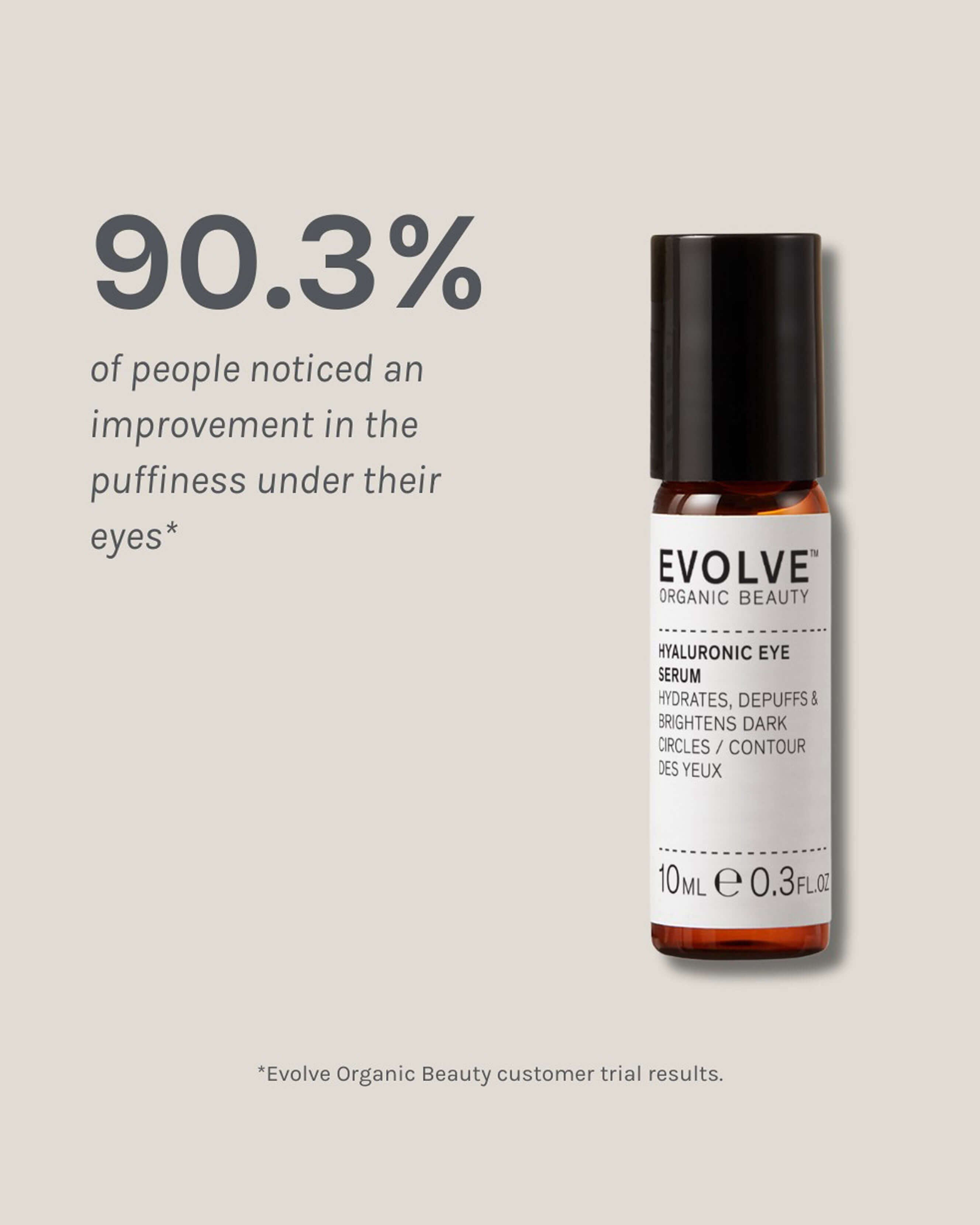 Hyaluronic Eye Serum