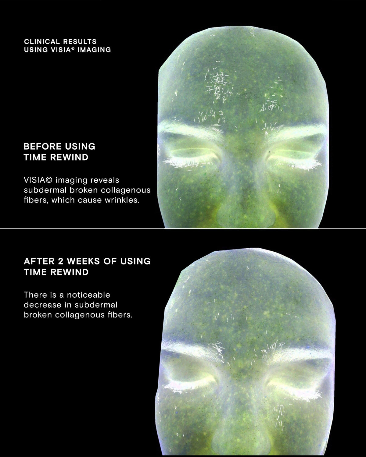 Time Rewind Retinol Power Serum