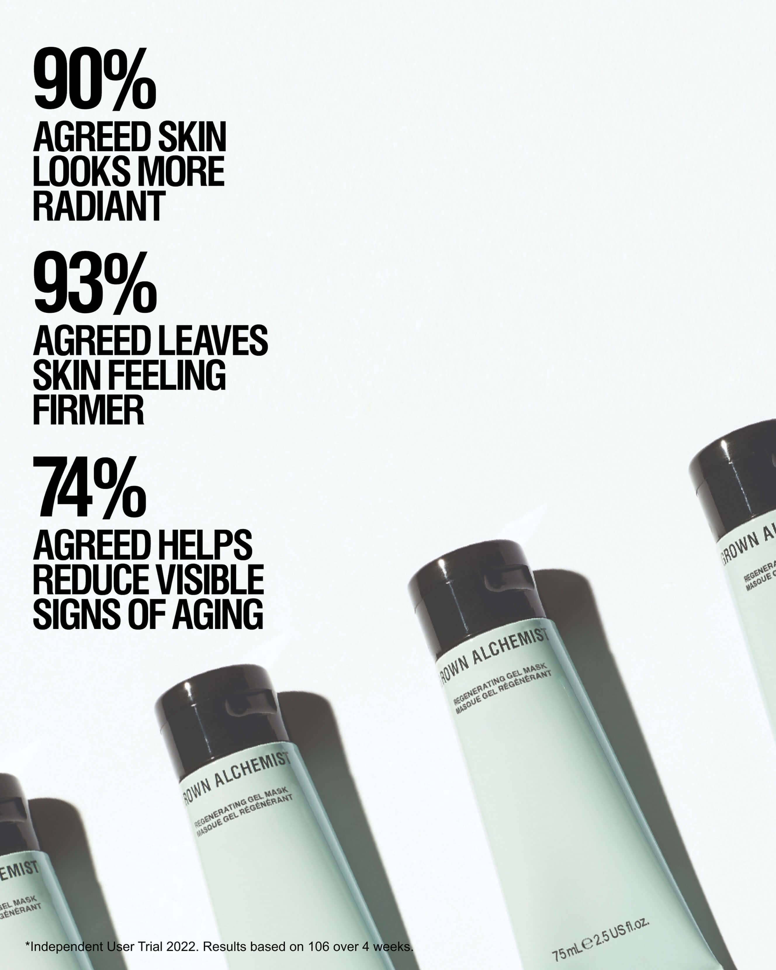 Regenerating Gel Mask