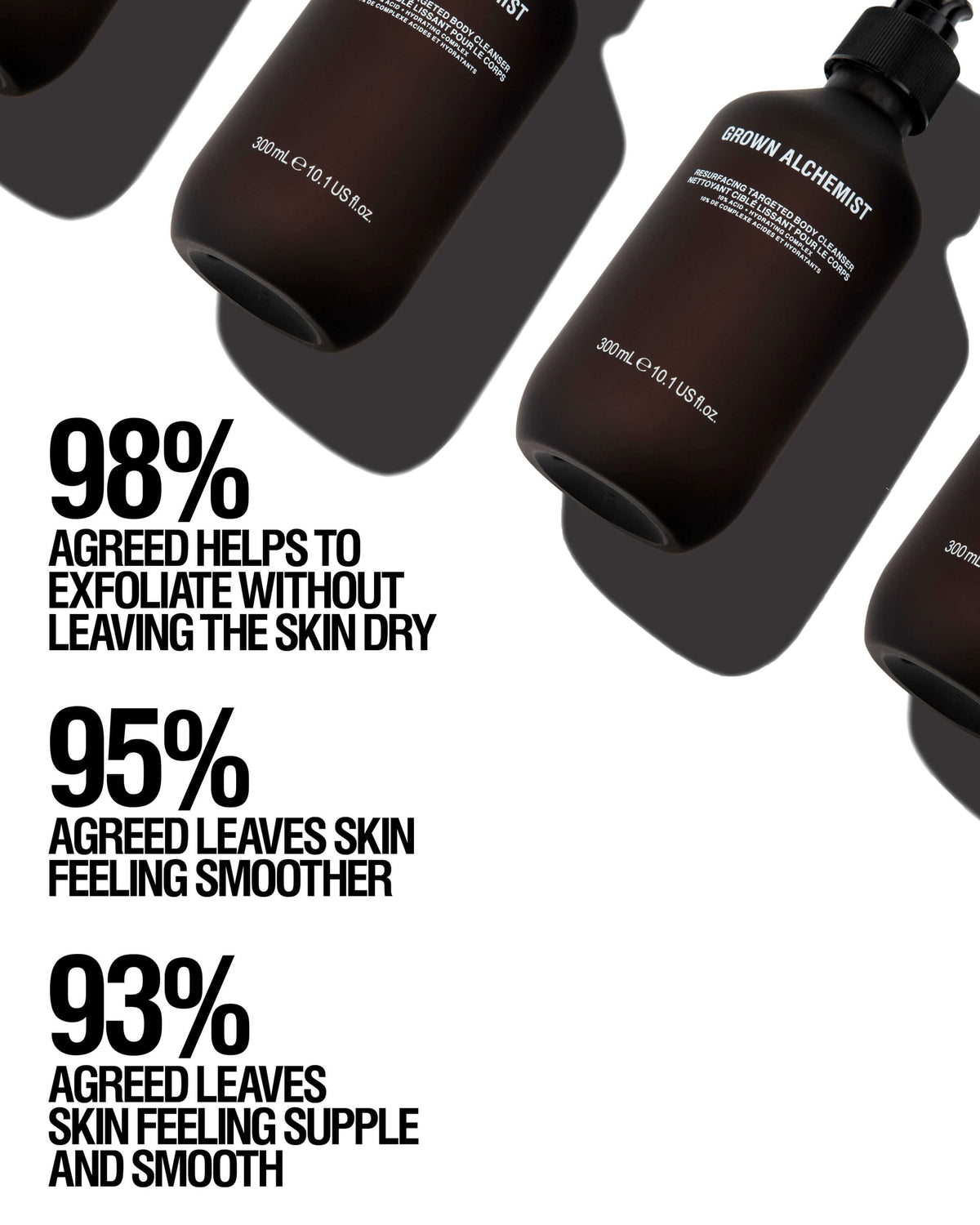 Resurfacing Targeted Body Cleanser
