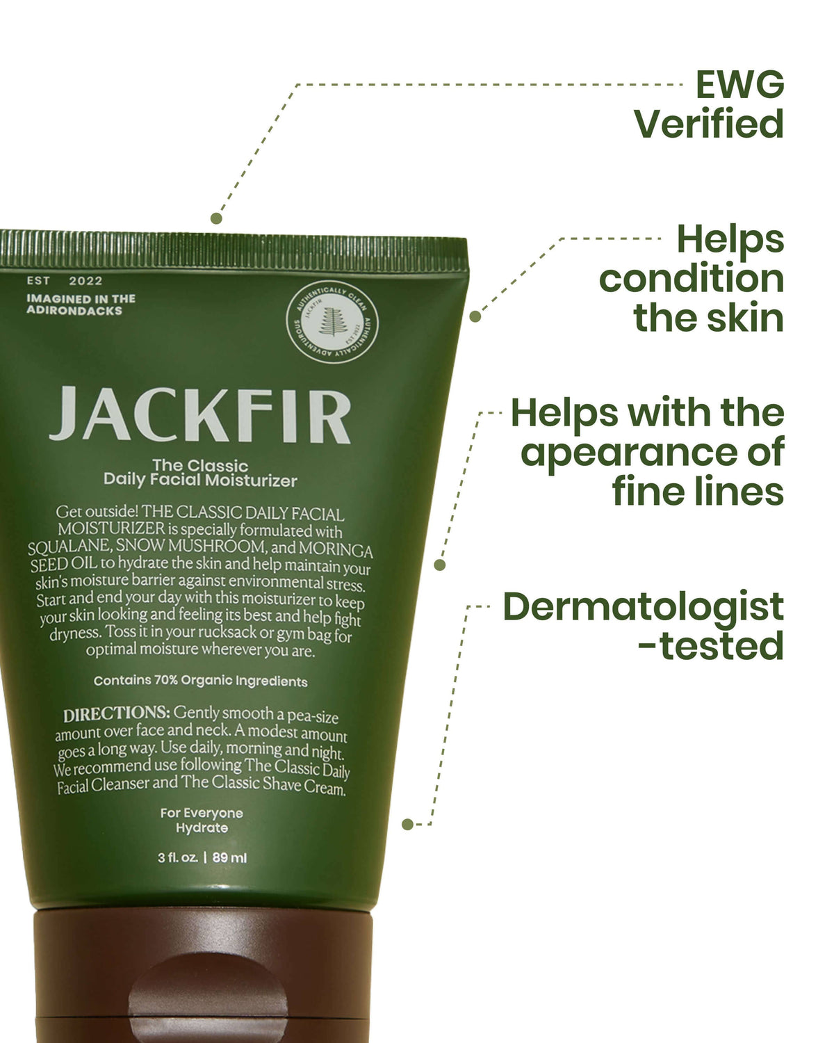 The Facekit