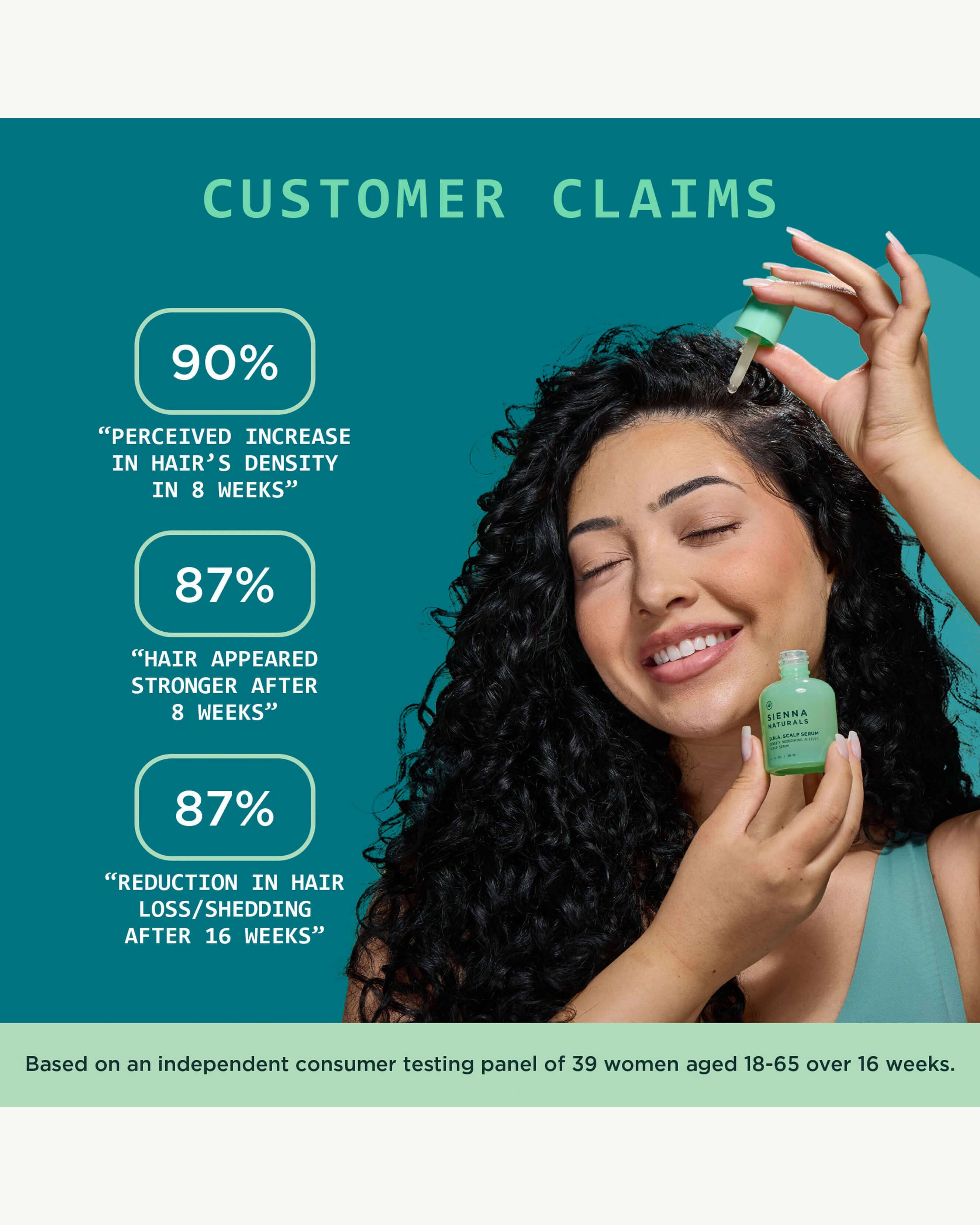 DNA Scalp Serum