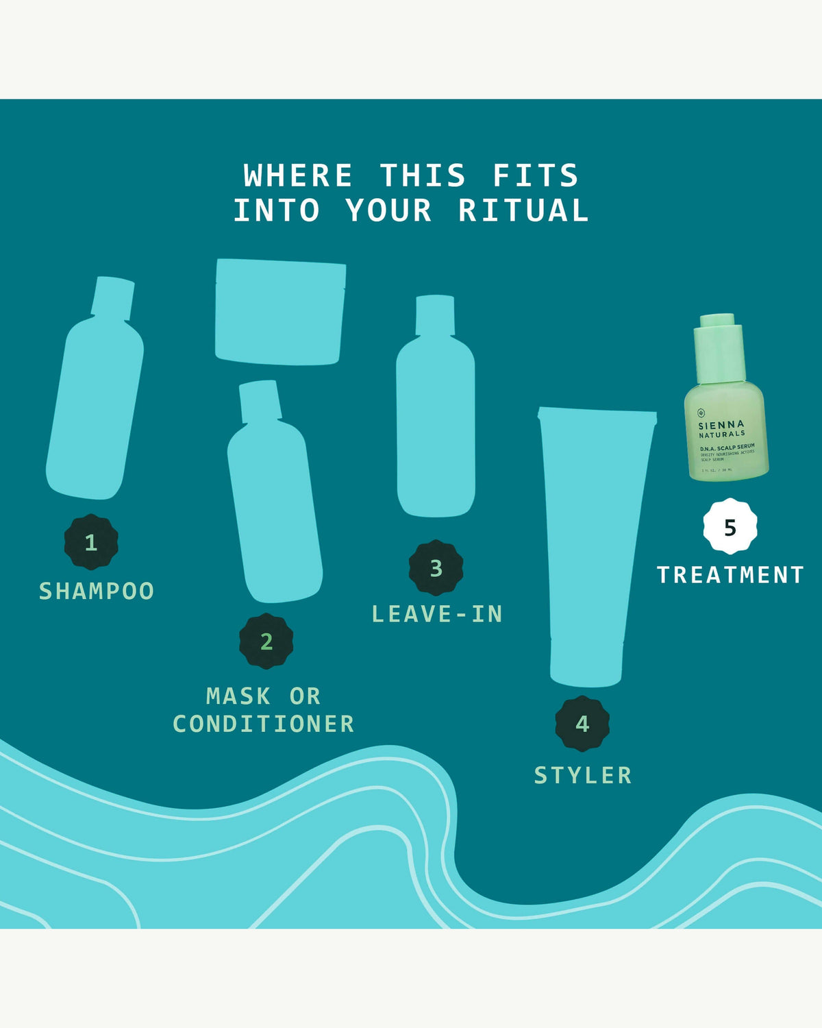 DNA Scalp Serum