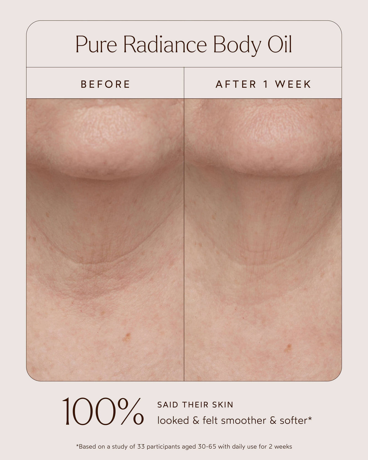 Pure Radiance Body Oil