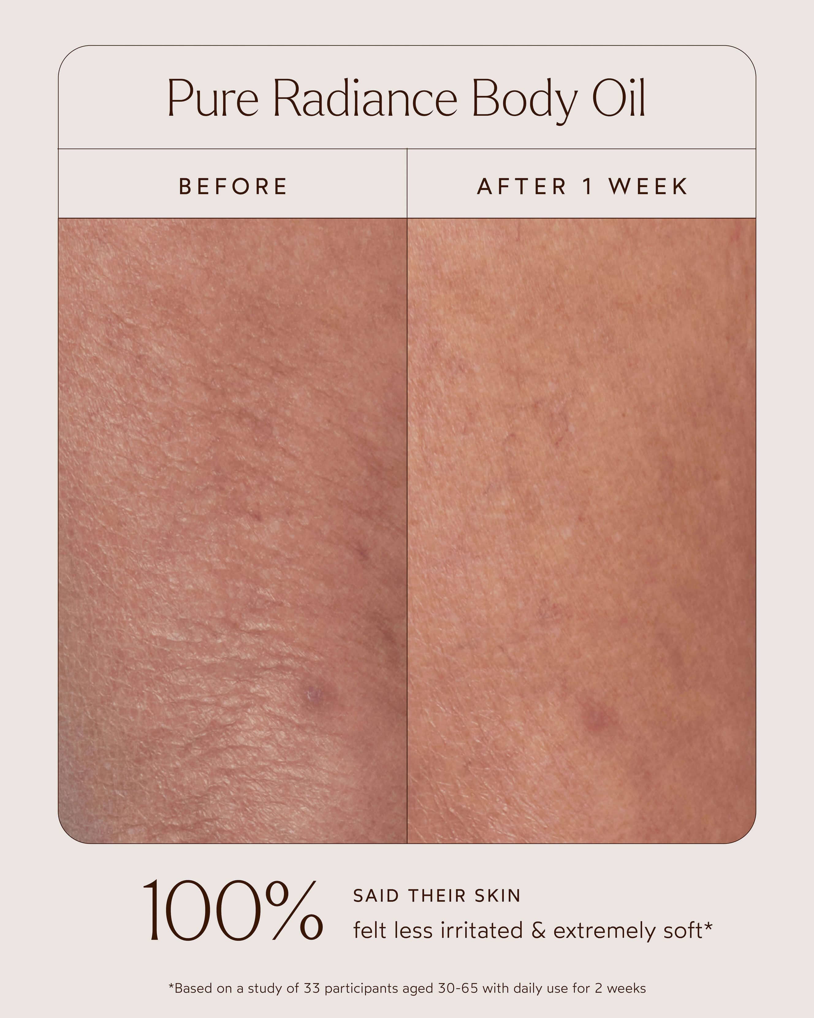 Pure Radiance Body Oil