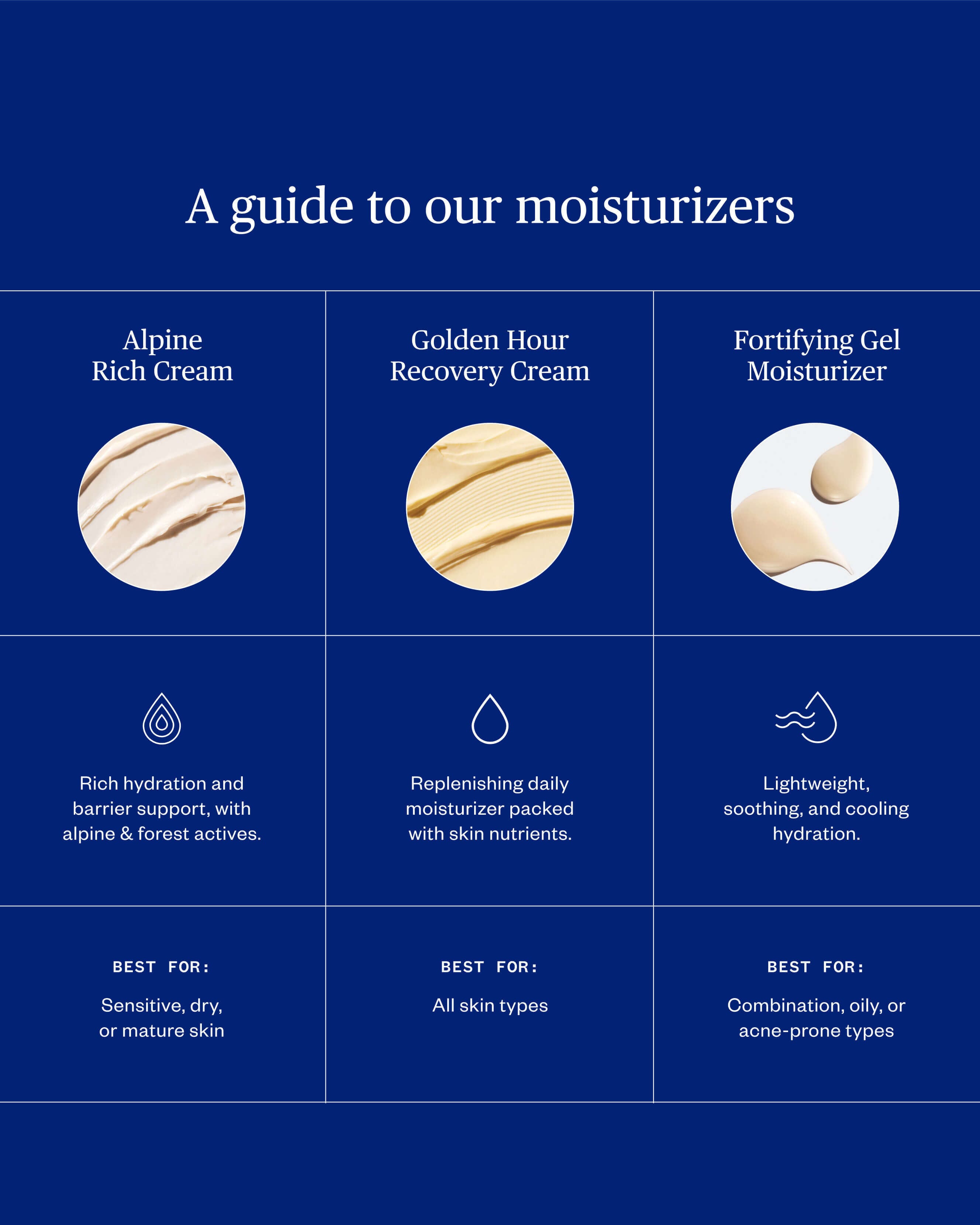 Alpine Rich Cream Barrier Moisturizer for Dry & Sensitive Skin