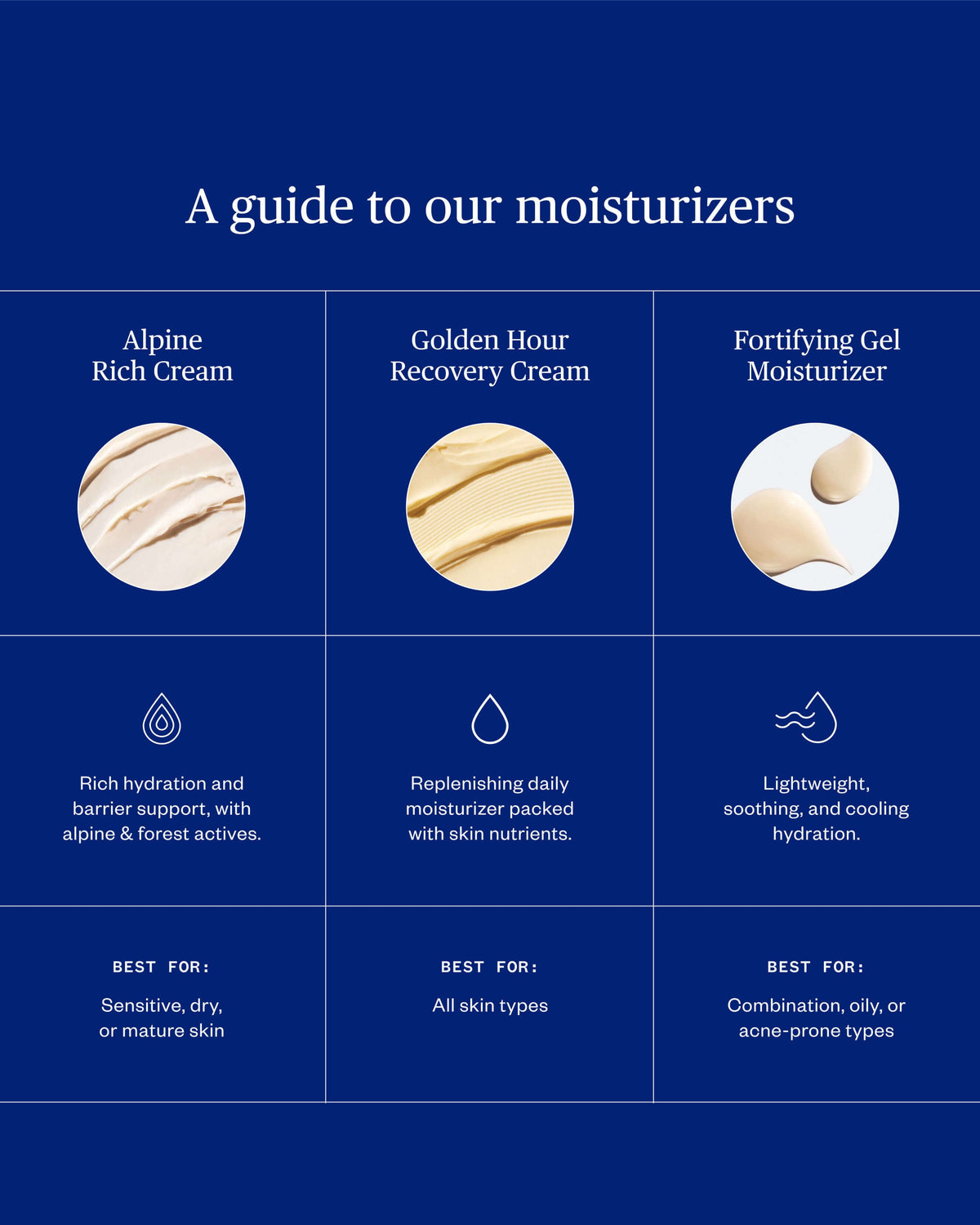 Alpine Rich Cream Barrier Moisturizer for Dry & Sensitive Skin
